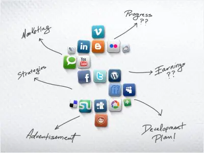 social-media_marketing