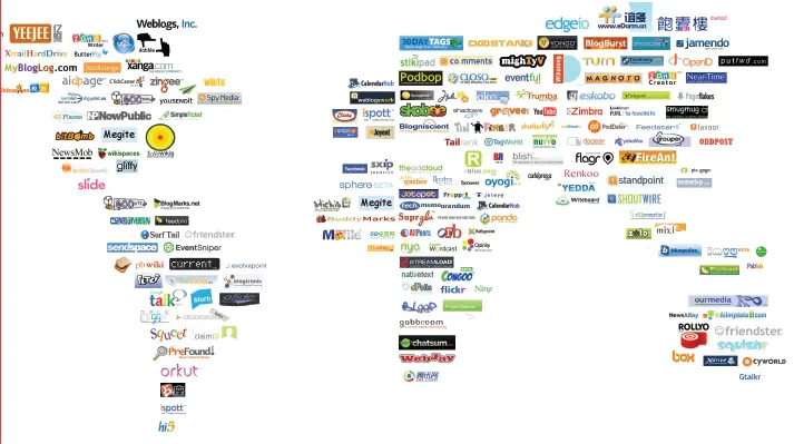 world-map-social-media social media mundo