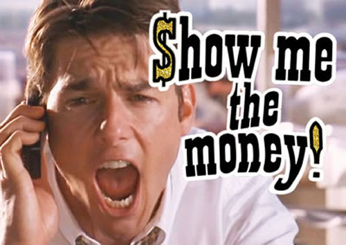 ROI social media