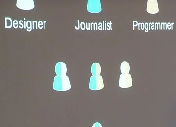 ejecutar proyectos digitales - isragarcia