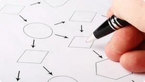 como planificar una estrategia online y digital