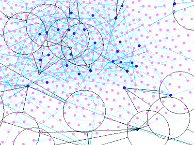 integración social media en sitio web o blog - Isra García