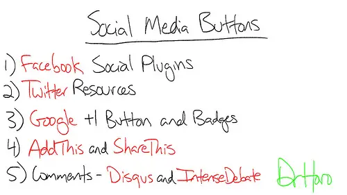 social buttons