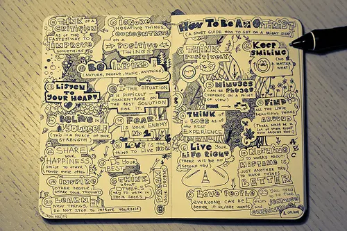 cómo he usado social media en 2013