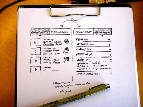 Con etiqueta no eres nadie