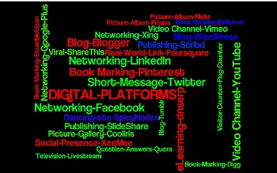 Cómo construir tu canal de comunicación digital