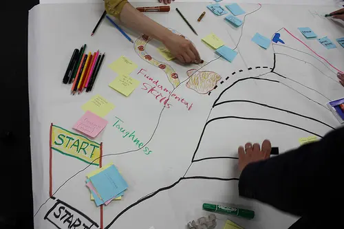 como ser tu propio manager