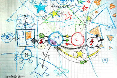 como crear un sistema de aprendizaje