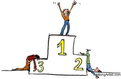 mejores practicas para ganar en social media marketing