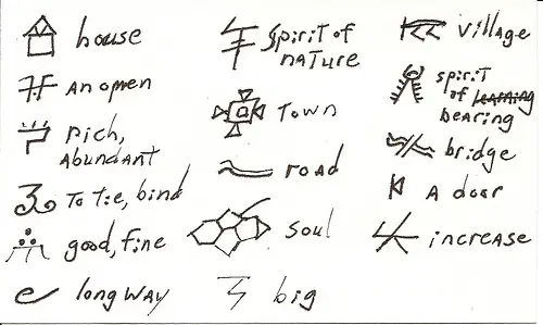 la clave para todo, los sistemas