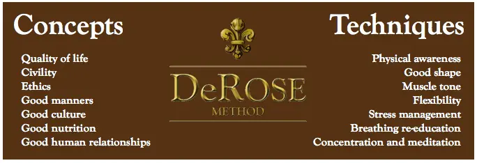 tecnicas y conceptos metodo derose
