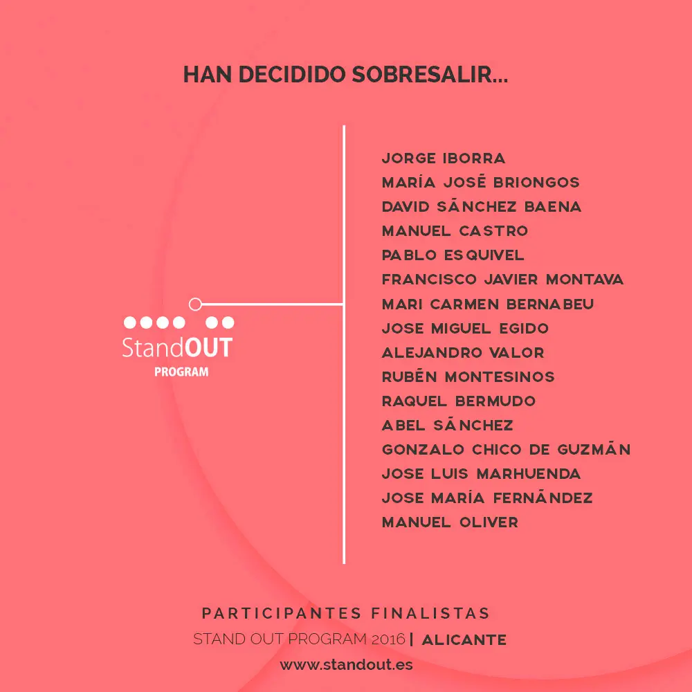 participantes stand out program alicante 2016
