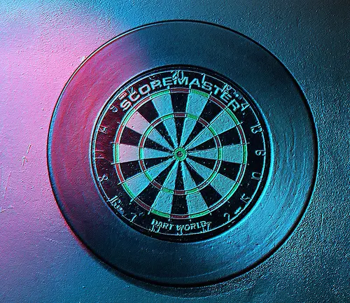 competir por valor desproporcionado