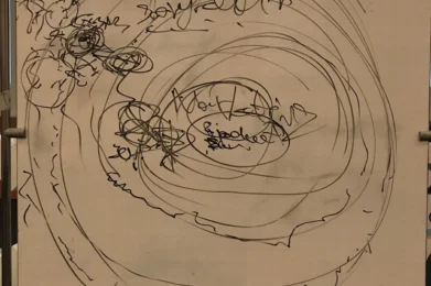 plan de negocio disruptivo