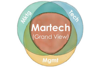 martech - marketing tecnología management