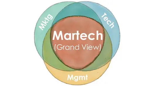 martech - marketing tecnología management