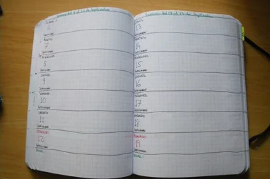 la tecnica de la agenda cero