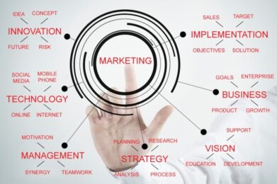 cómo desarrollar una estrategia de marketing (un sistema)