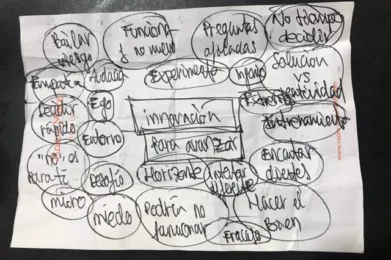 cómo innovar de forma efectiva