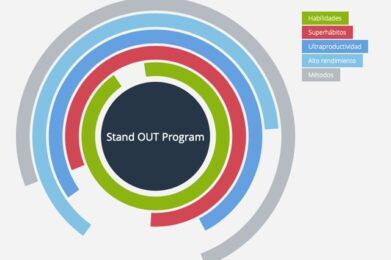 Stand OUT Program Argentina