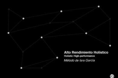 método Alto Rendimiento Holístico - Isra Garcia