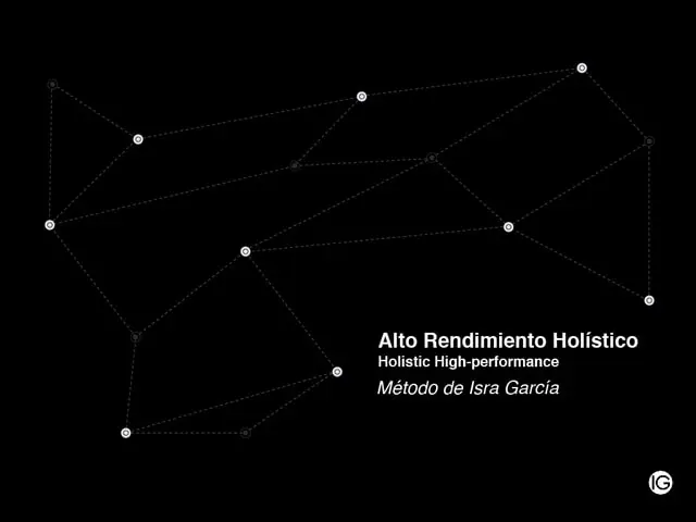método Alto Rendimiento Holístico - Isra Garcia