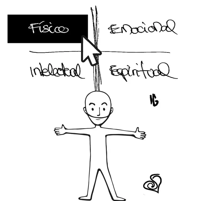 dimensión física del alto rendimiento holístico