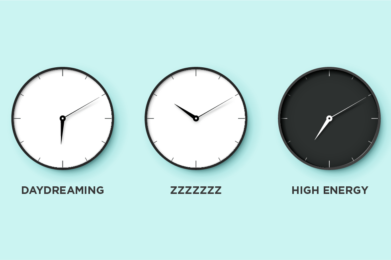 La diferencia entre productividad y ultraproductividad