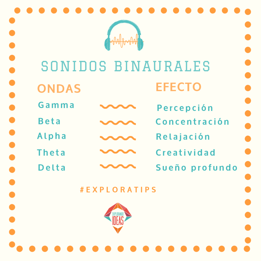 ventajas y beneficios de los sonidos binaurales y sus diferentes ondas y propiedades