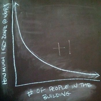 El trabajo productivo de la ultraproductividad