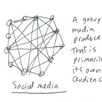 cómo estoy usando social media para los negocios