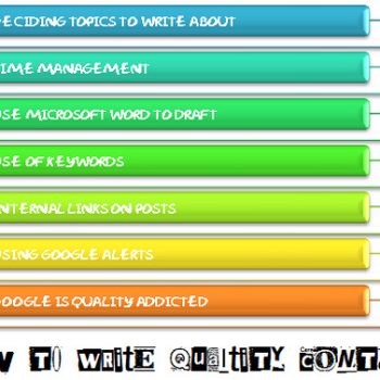 Cómo escribir un blog post