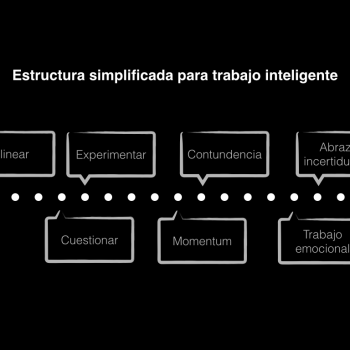 trabajo inteligente - agencia IG