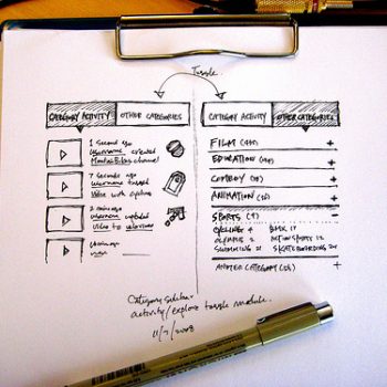 categorias y personas