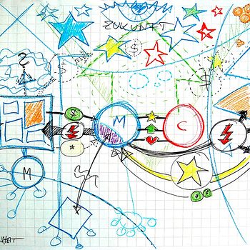 como crear un sistema de aprendizaje