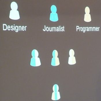 ejecutar proyectos digitales - isragarcia
