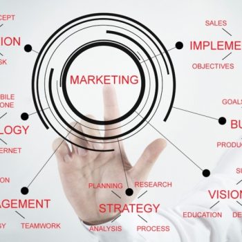 cómo desarrollar una estrategia de marketing (un sistema)