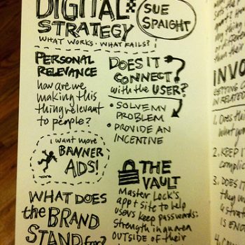 mejorar estrategia digital en organizaciones