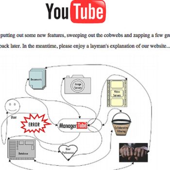 por qué subir tus vídeos a youtube