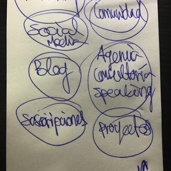 sistema marketing ultraproductivo