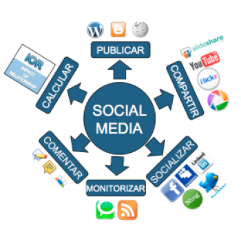 social-media